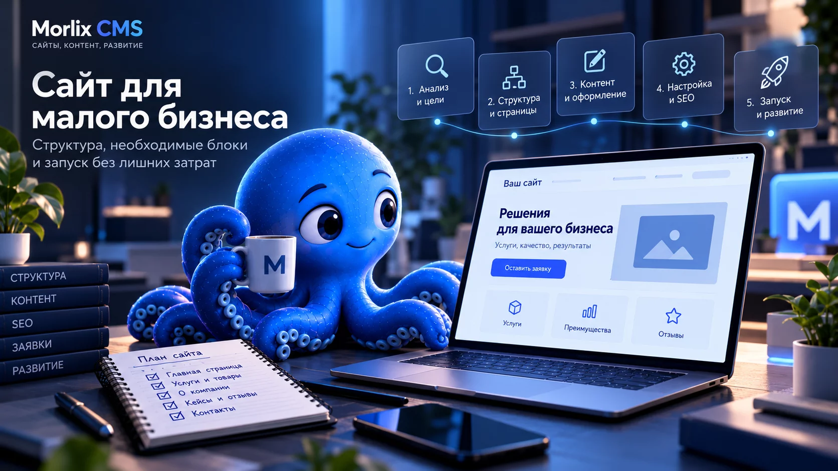 Как выбрать CMS для сайта компании: 12 критериев